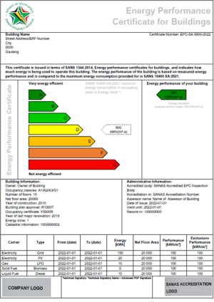 Certificate sample